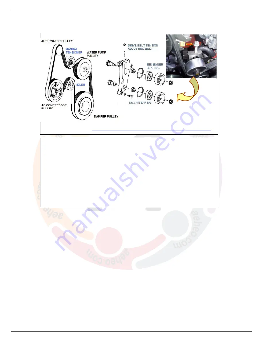 Mahindra Thar CRDe Repair Manual Download Page 89