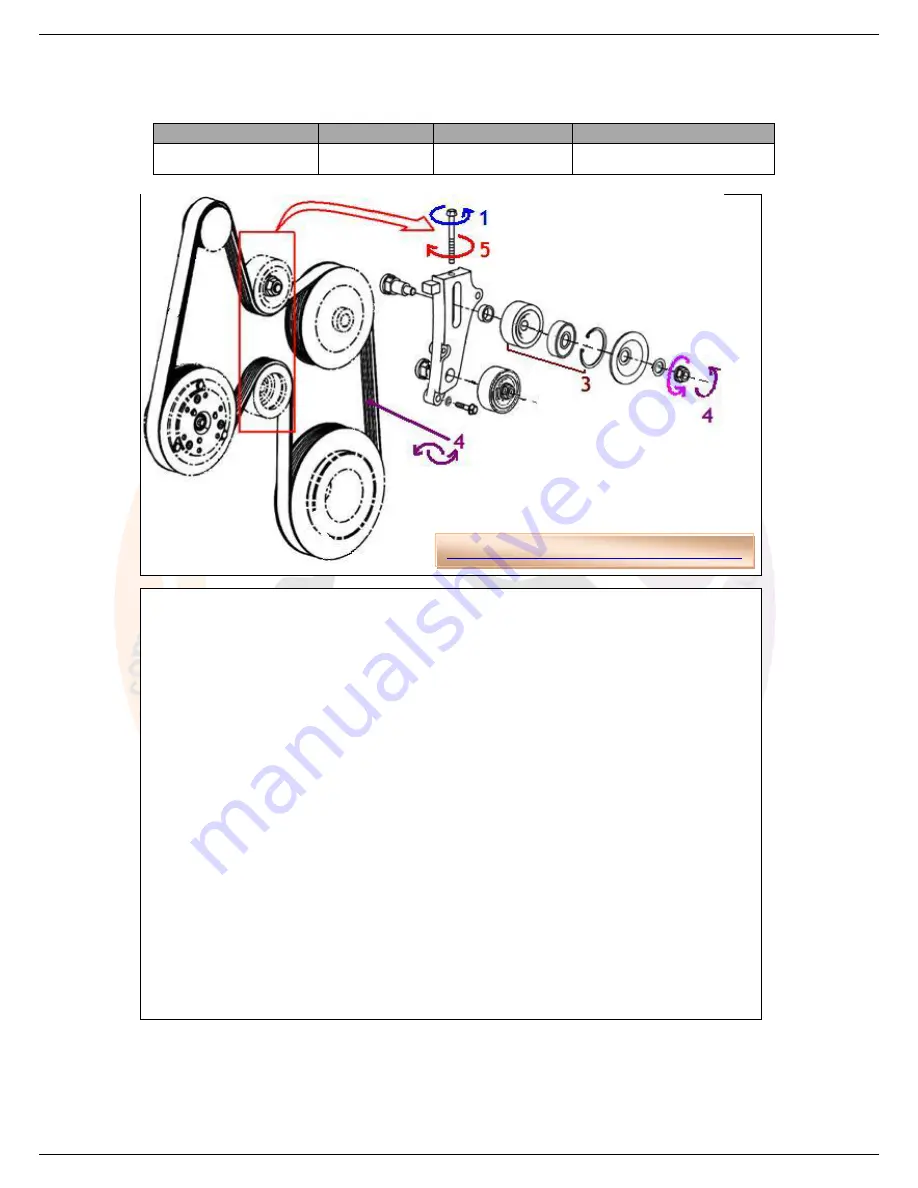 Mahindra Thar CRDe Repair Manual Download Page 90