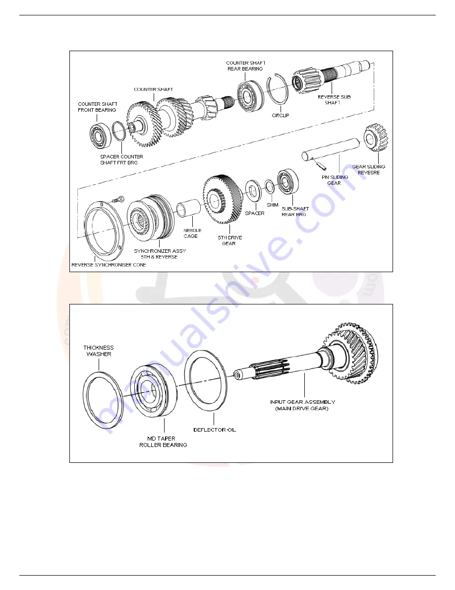 Mahindra Thar CRDe Repair Manual Download Page 165