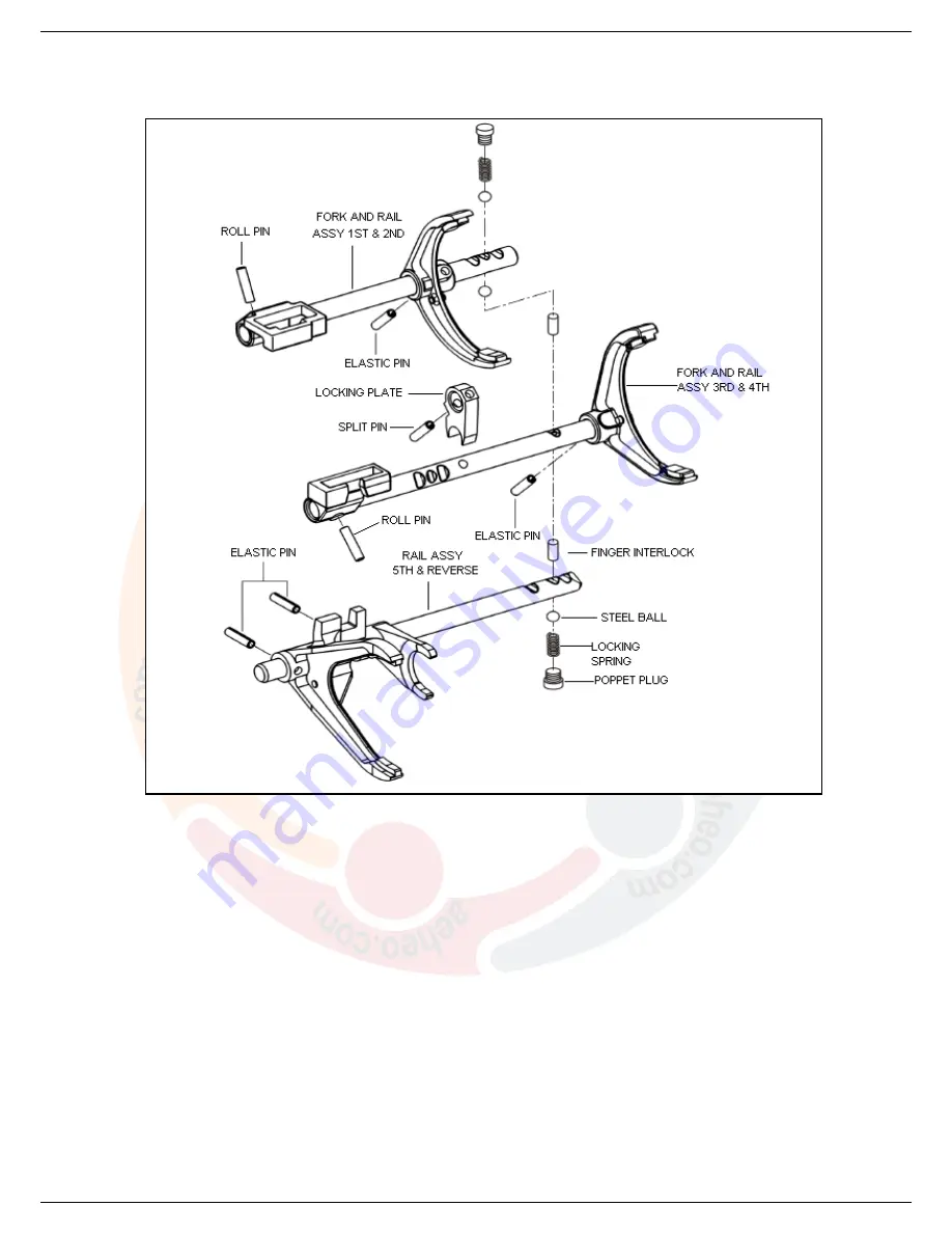 Mahindra Thar CRDe Repair Manual Download Page 166