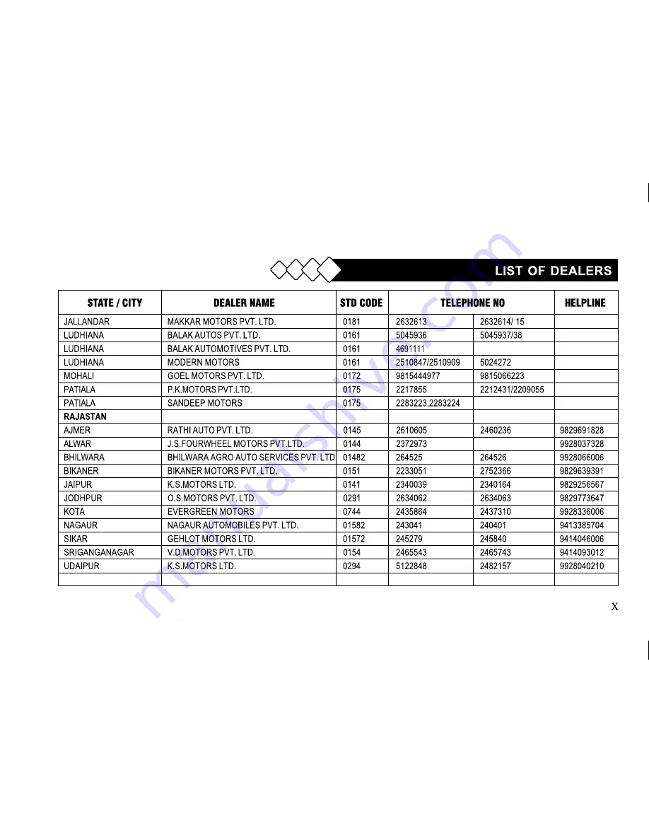 Mahindra THAR DI Owner'S Manual Download Page 115