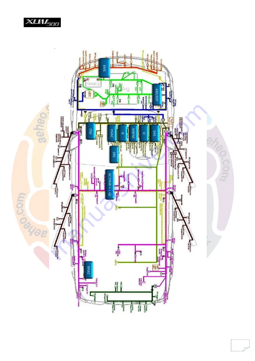 Mahindra XUV 500 2011 Srs Diagnostic Manual Download Page 4