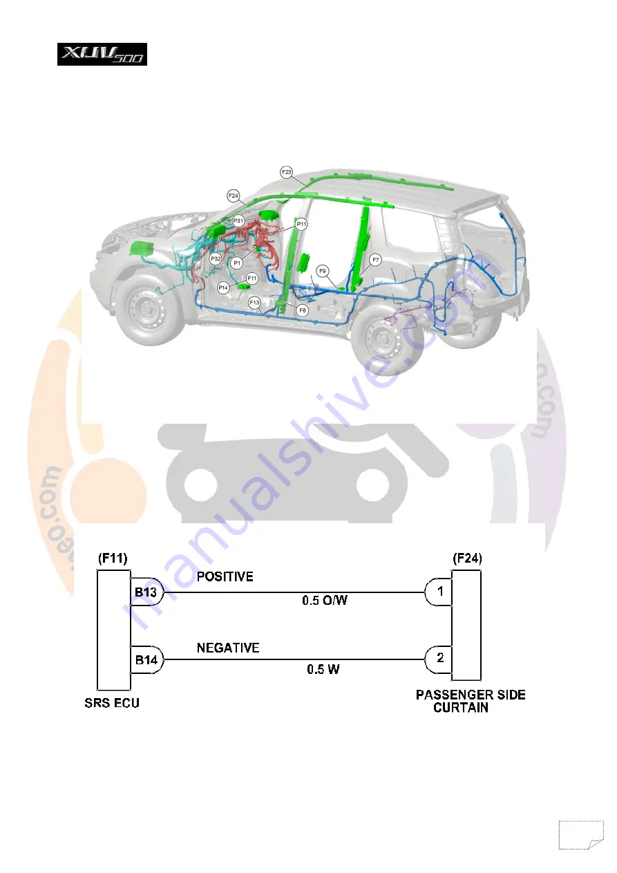 Mahindra XUV 500 2011 Srs Diagnostic Manual Download Page 108