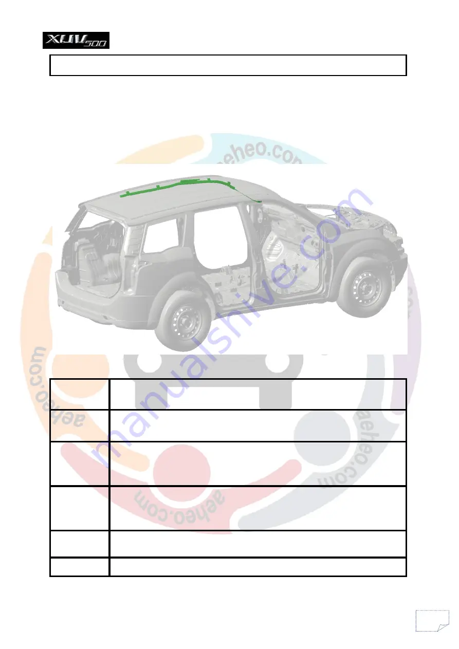 Mahindra XUV 500 2011 Srs Diagnostic Manual Download Page 115