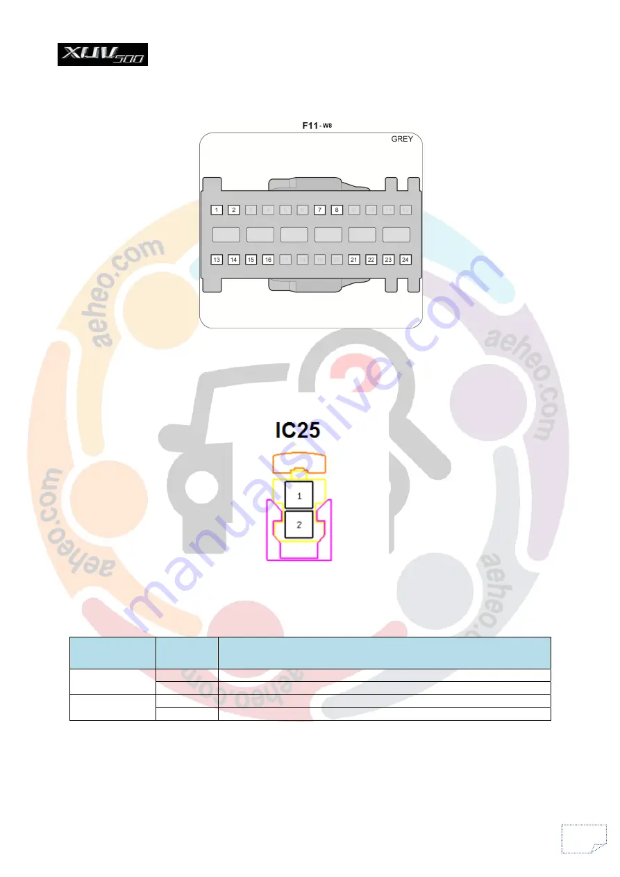 Mahindra XUV 500 2011 Srs Diagnostic Manual Download Page 149