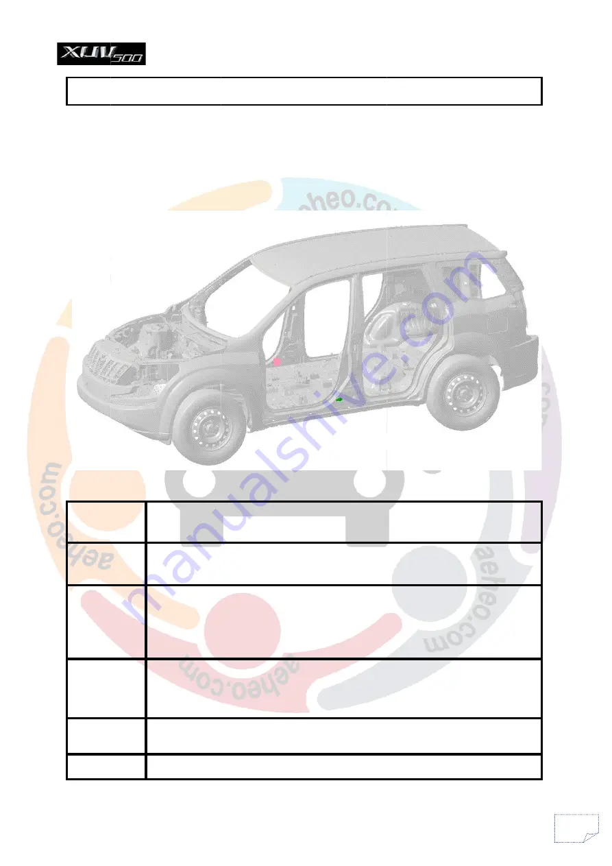 Mahindra XUV 500 2011 Srs Diagnostic Manual Download Page 169