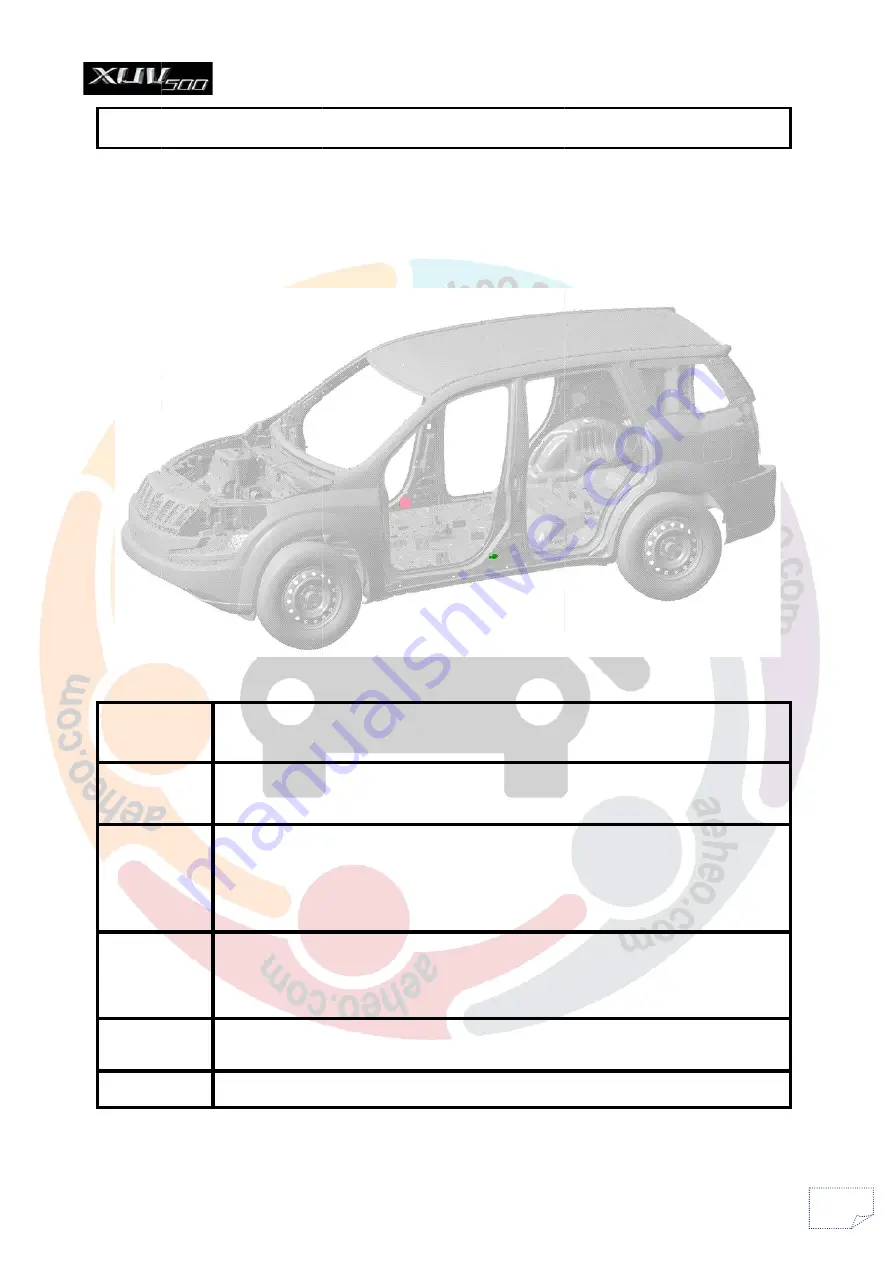 Mahindra XUV 500 2011 Srs Diagnostic Manual Download Page 174