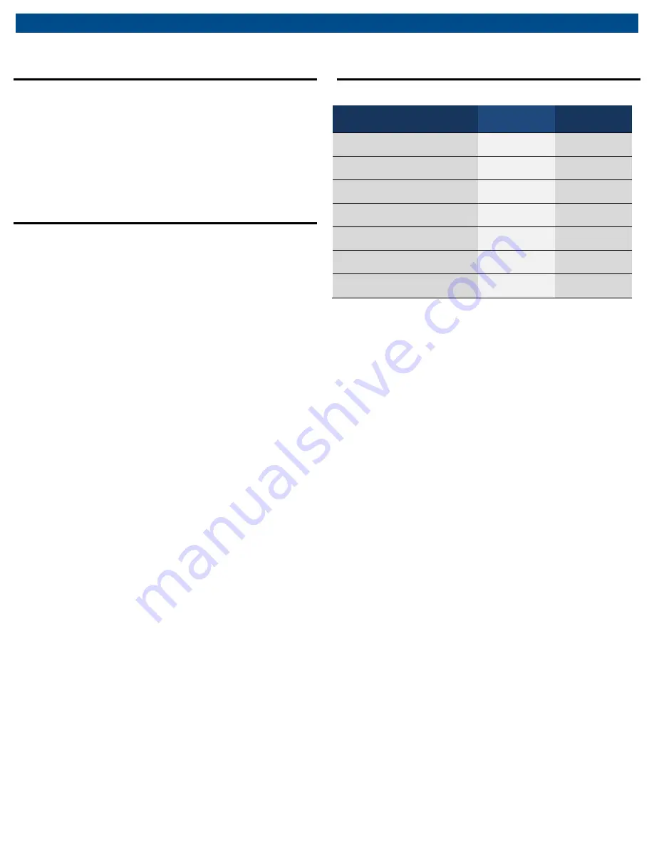 MAHLE 485 80125 00 Operation Manual Download Page 6