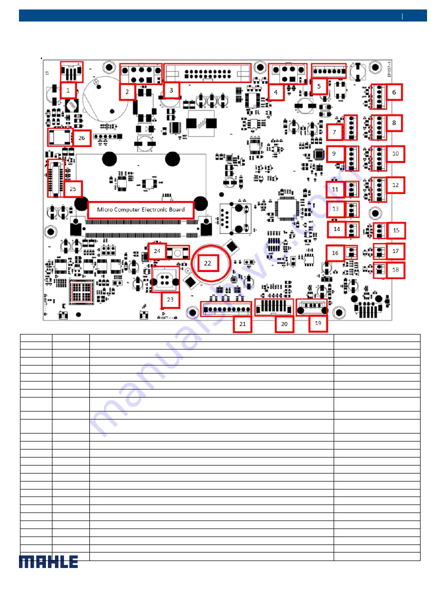 MAHLE AIR-NEX 9380 Service Manual Download Page 34