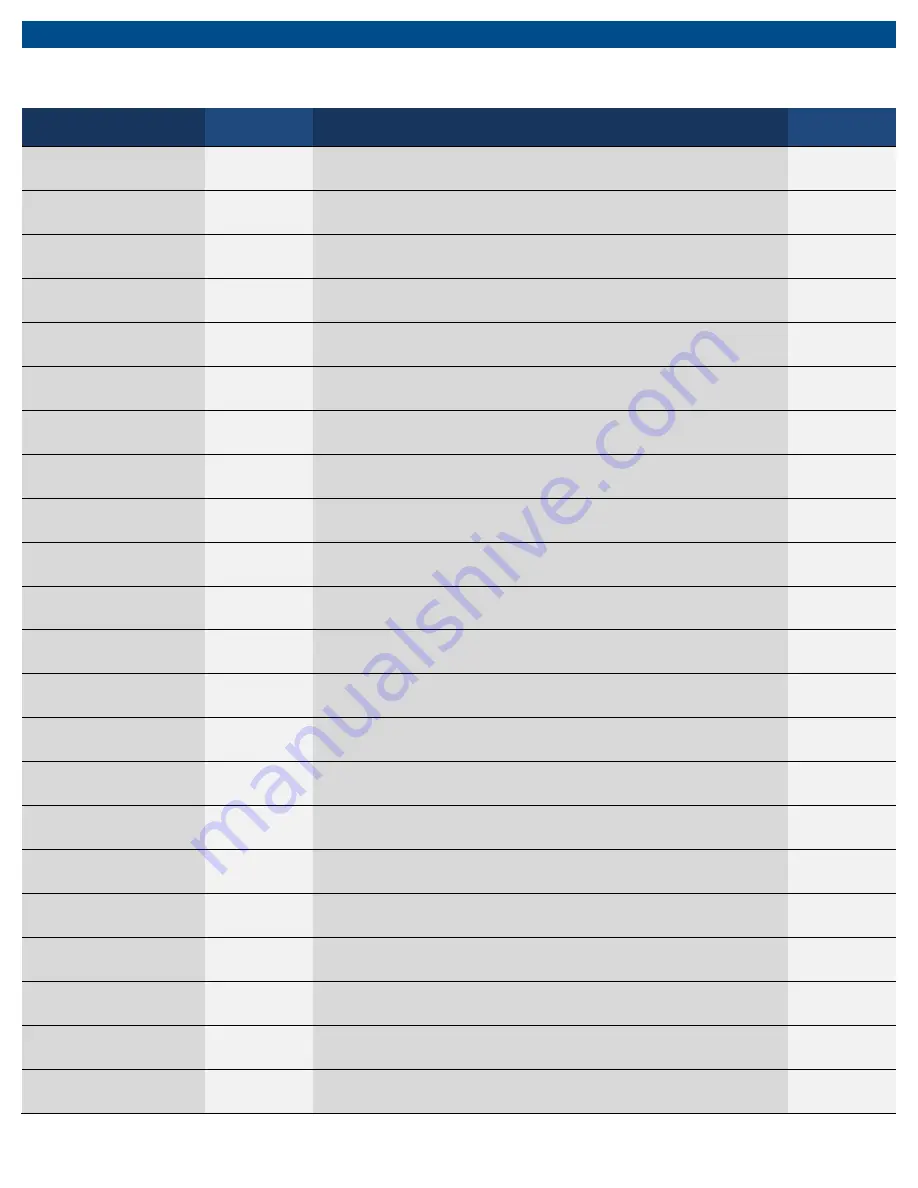 MAHLE CAL-10 Operation Manual Download Page 13