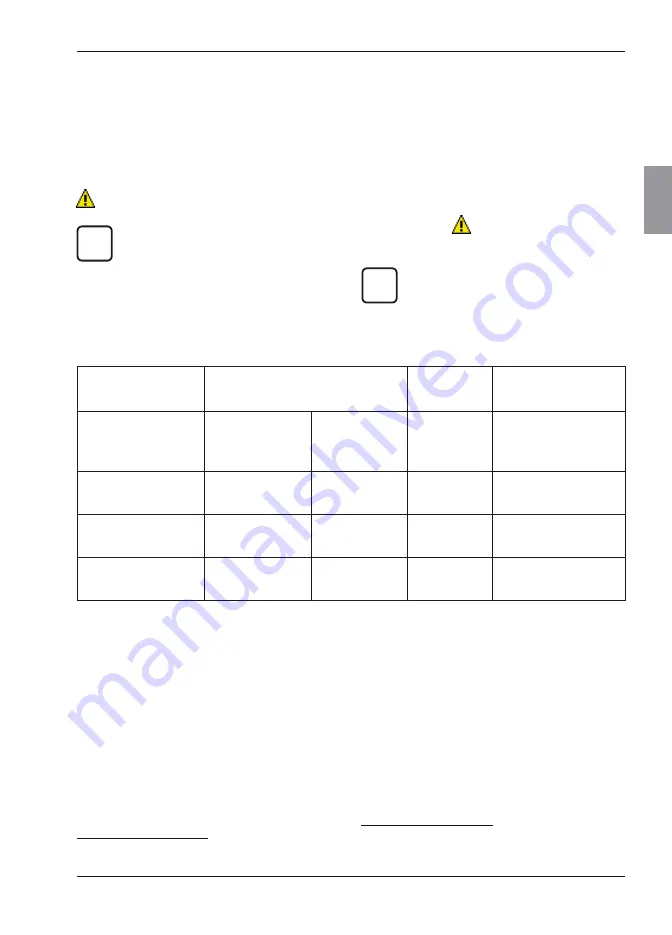 Mahr MarSurf M 300 Operating Instructions Manual Download Page 25