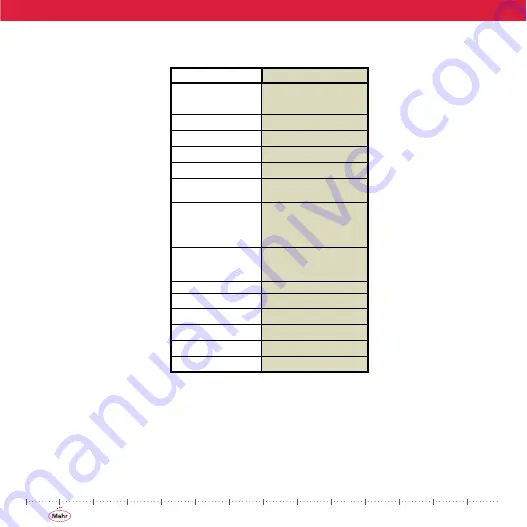 Mahr umaxum II Instruction Manual Download Page 58