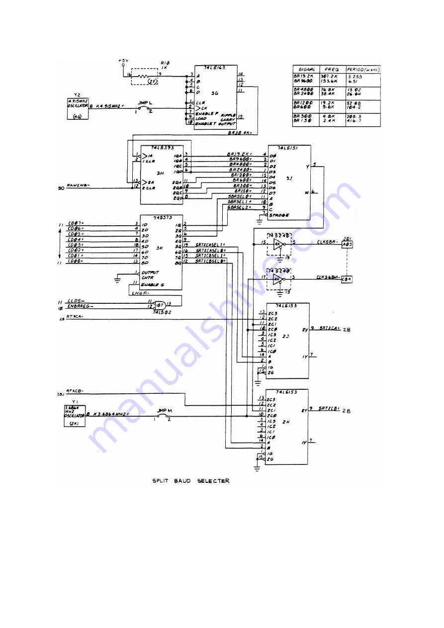 MAI Basic Four 2000 Series Скачать руководство пользователя страница 368