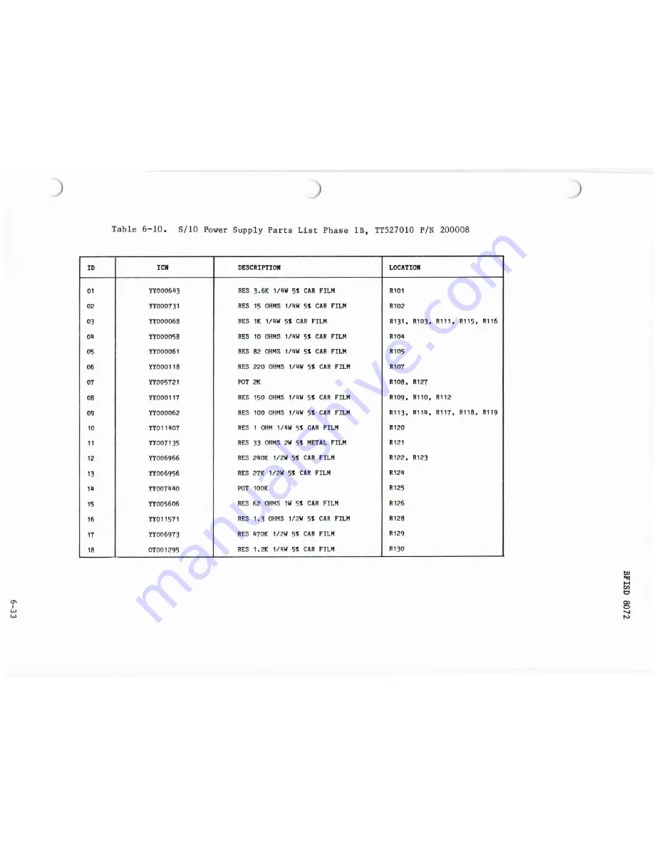 MAI Basic Four 4399 Скачать руководство пользователя страница 197