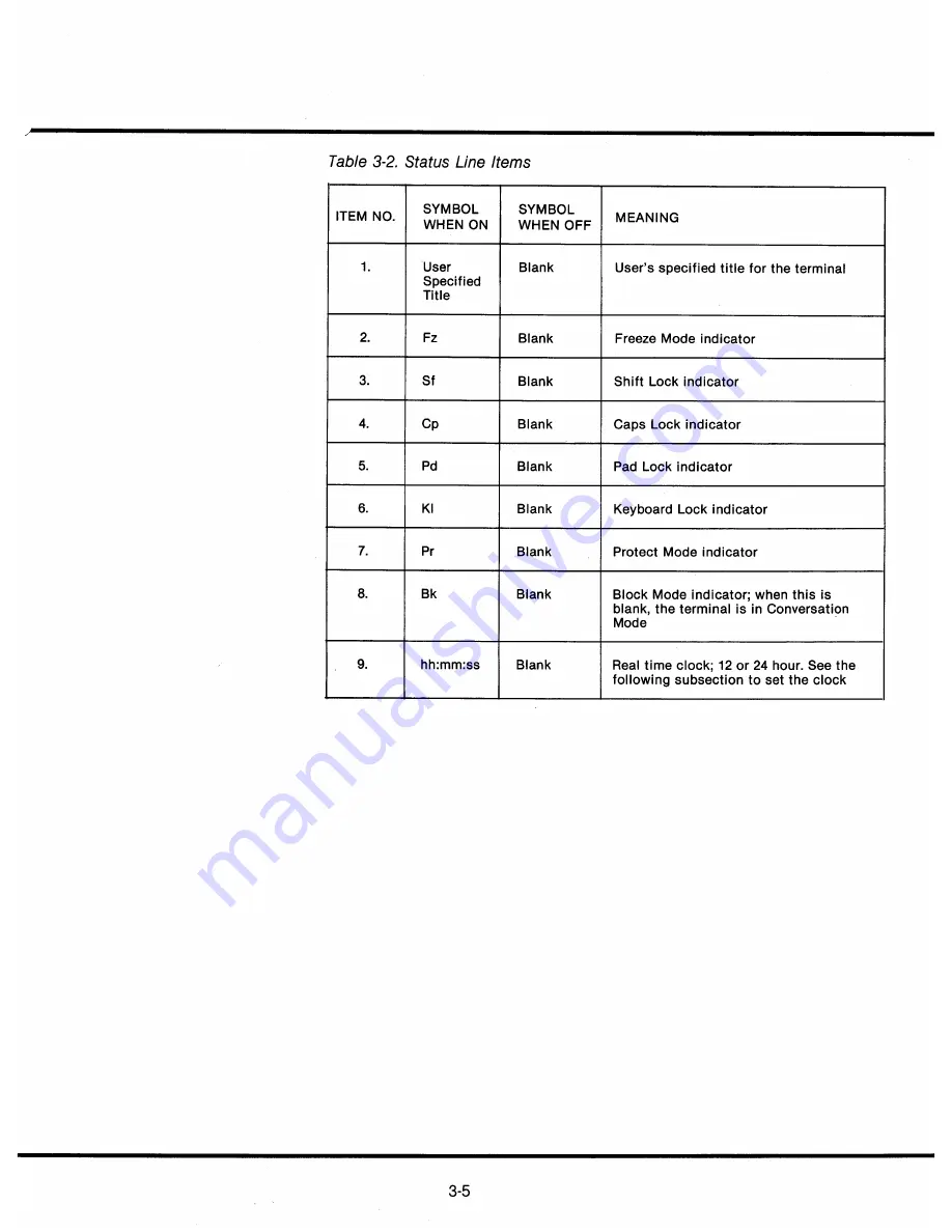 MAI Basic Four Operator'S Manual Download Page 27