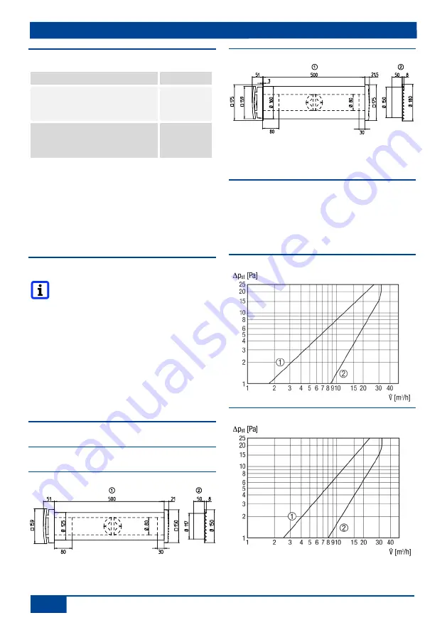 Maico 10817870 Mounting And Operating Instructions Download Page 10