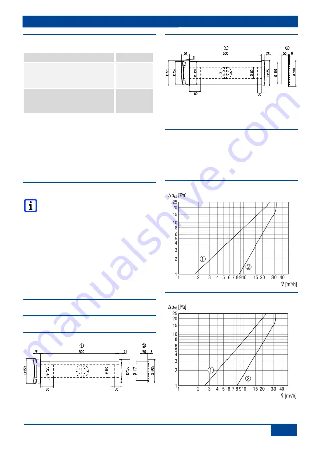 Maico 10817870 Mounting And Operating Instructions Download Page 17