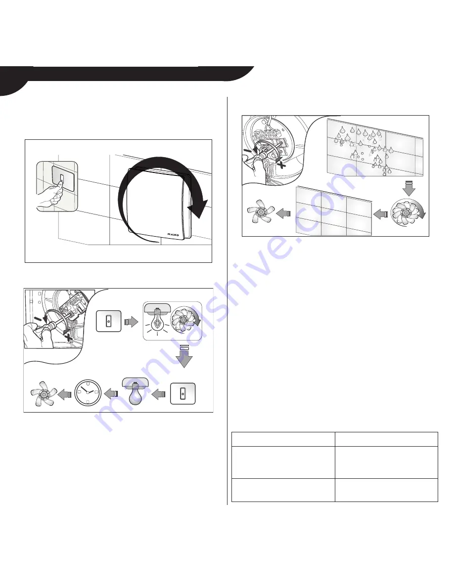 Maico AWB 100 C Mounting And Operating Instructions Download Page 16