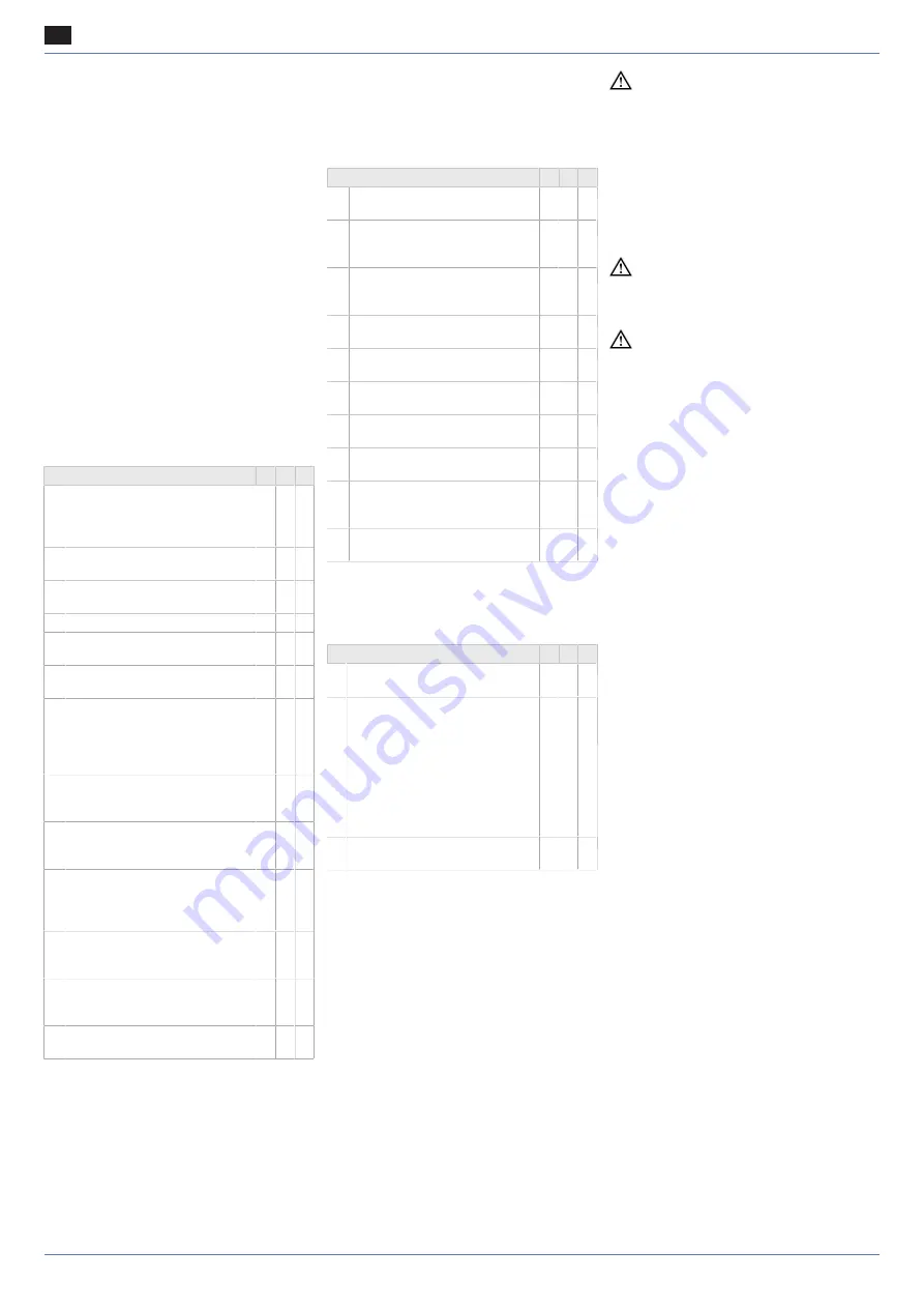 Maico DZD Ex e Series Installation And Operating Instructions Manual Download Page 12