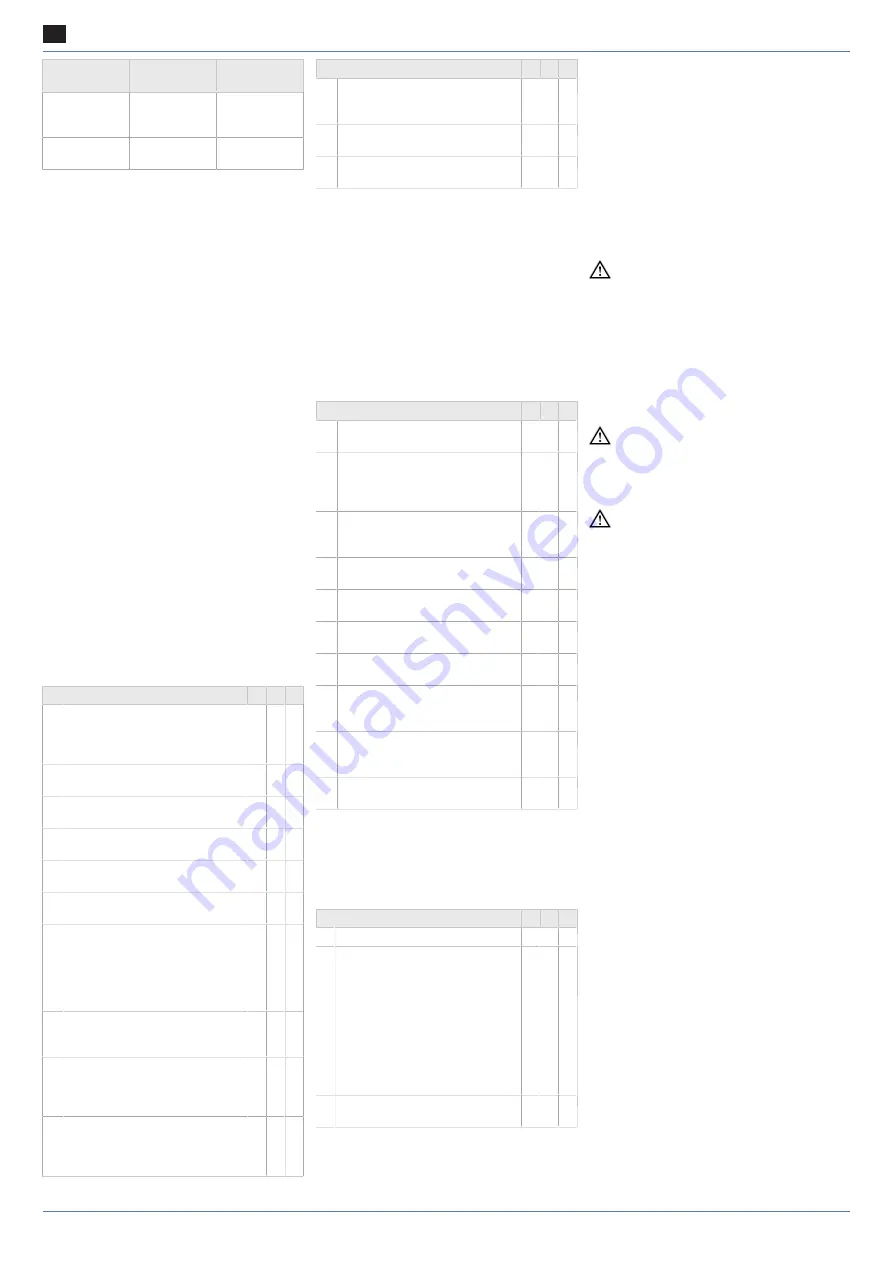 Maico DZD Ex e Series Installation And Operating Instructions Manual Download Page 43