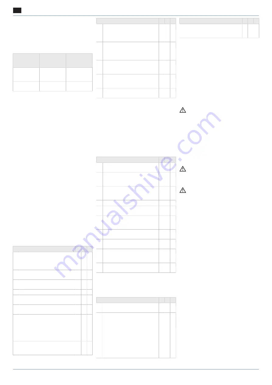 Maico DZD Ex e Series Installation And Operating Instructions Manual Download Page 58