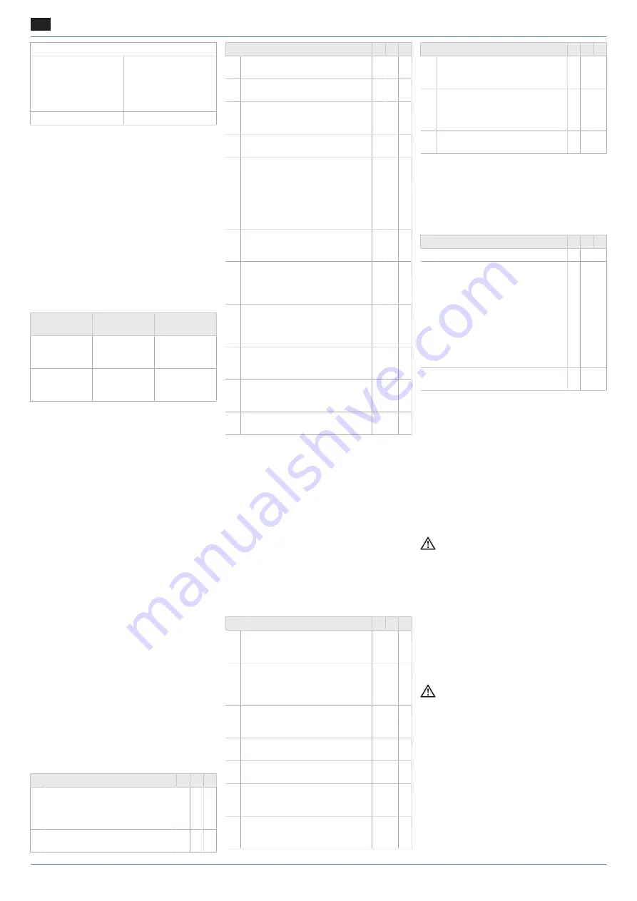 Maico DZD Ex e Series Installation And Operating Instructions Manual Download Page 63