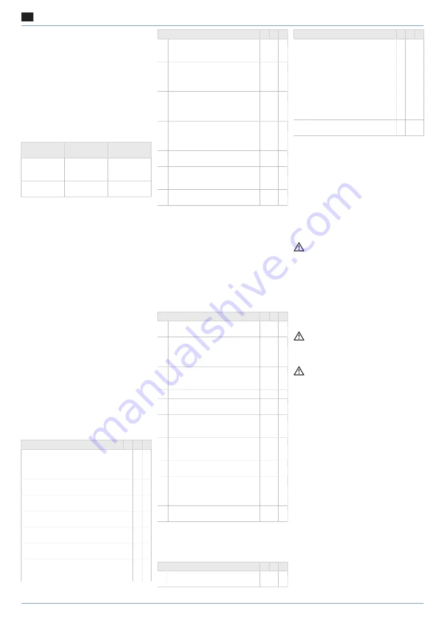 Maico DZD Ex e Series Installation And Operating Instructions Manual Download Page 73