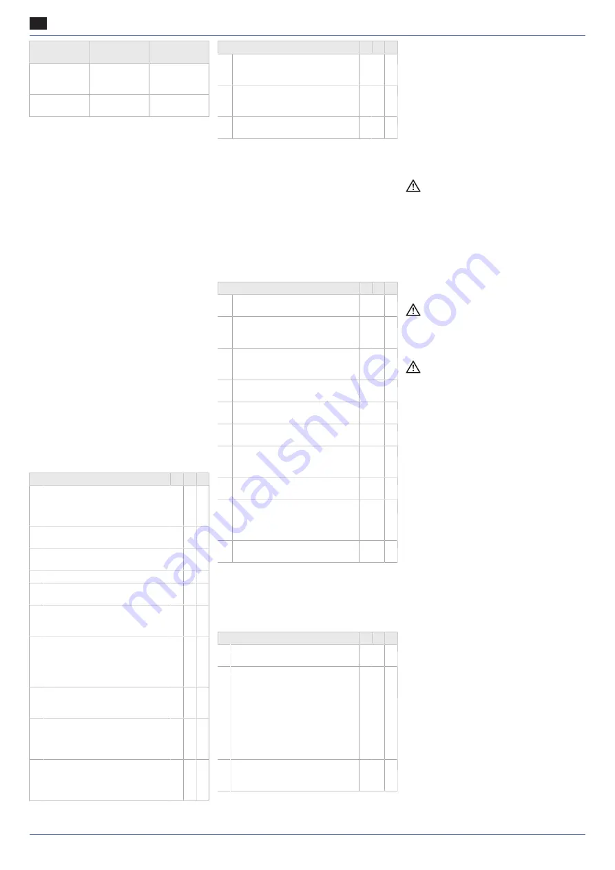 Maico DZD Ex e Series Installation And Operating Instructions Manual Download Page 116