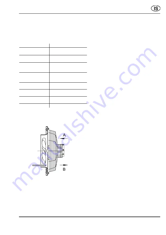 Maico DZD Series Manual Download Page 27