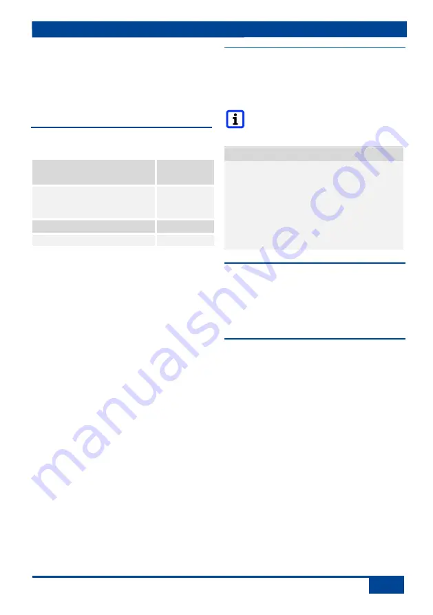 Maico DZR B Series Mounting And Operating Instructions Download Page 19