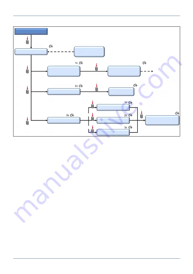 Maico ECA 100 ipro RC Installation And Operating Instructions Manual Download Page 28