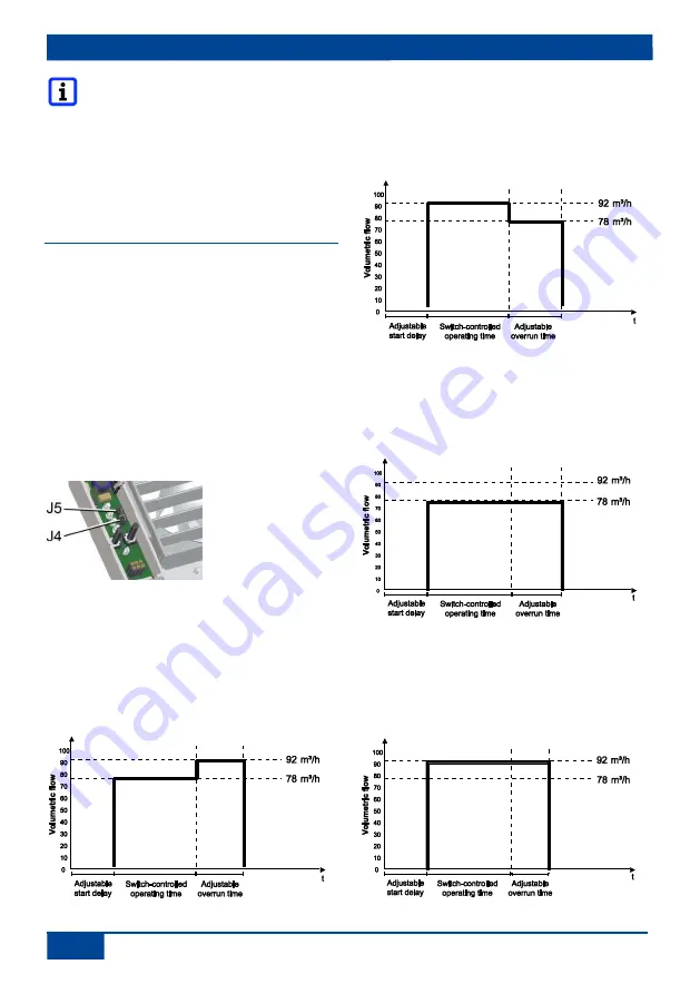 Maico ECA 100 ipro VZC Mounting And Operating Instructions Download Page 20