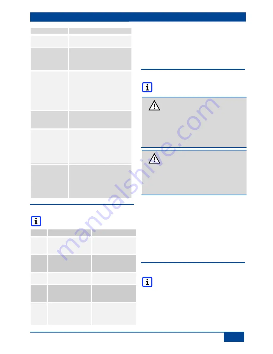 Maico ECA 120 K SERIES Mounting And Operating Instructions Download Page 17