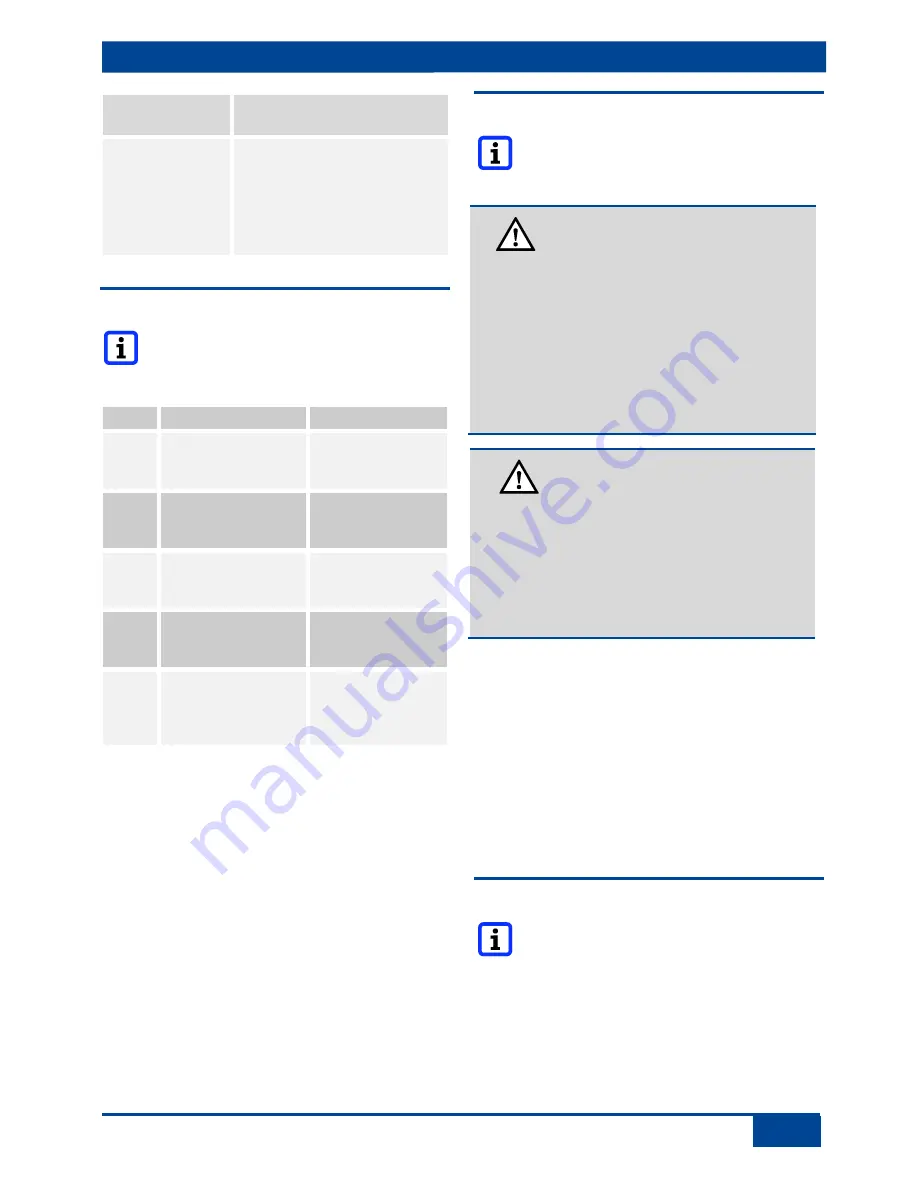 Maico ECA 120 K SERIES Mounting And Operating Instructions Download Page 25