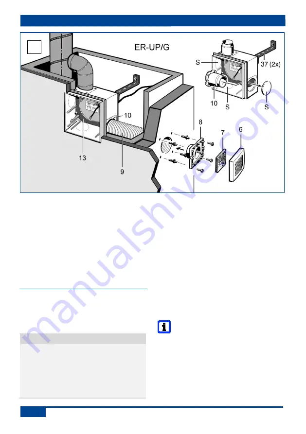 Maico ER 100 D Mounting And Operating Instructions Download Page 32