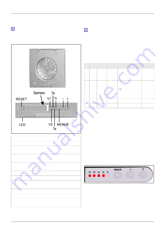 Maico ER-A Installation And Operating Instructions Manual Download Page 12