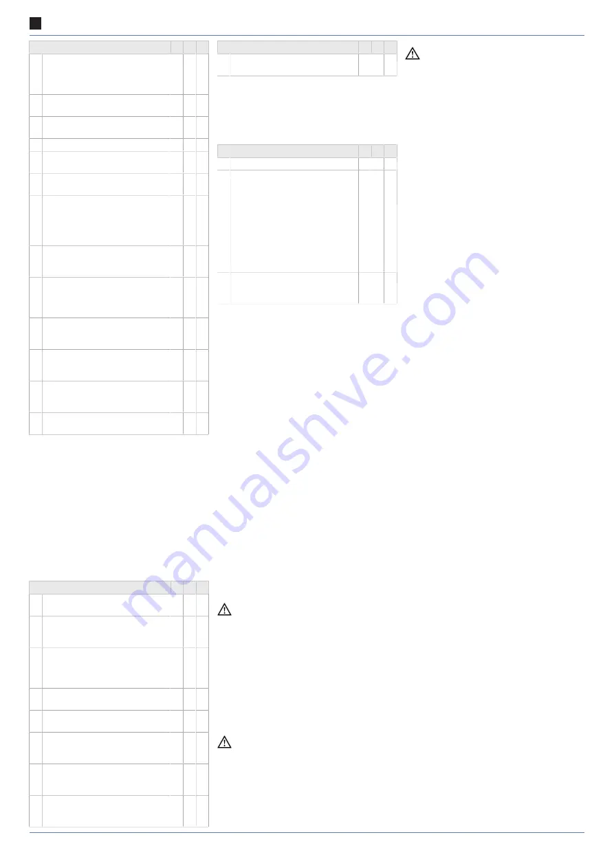 Maico ERM 18 Ex e Operating Instructions Manual Download Page 6