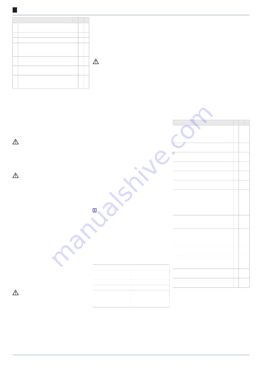 Maico ERM 18 Ex e Operating Instructions Manual Download Page 37