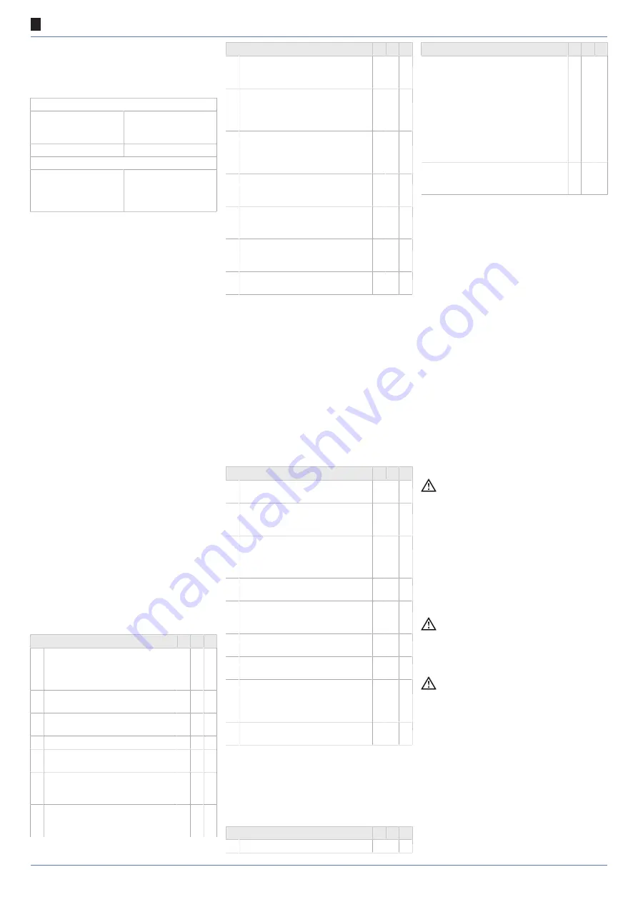 Maico ERM 18 Ex e Operating Instructions Manual Download Page 42