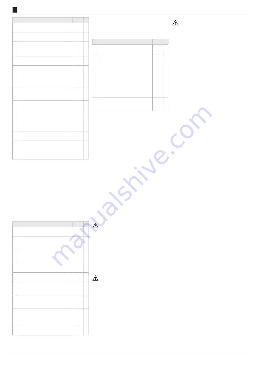 Maico ERM 18 Ex e Operating Instructions Manual Download Page 72