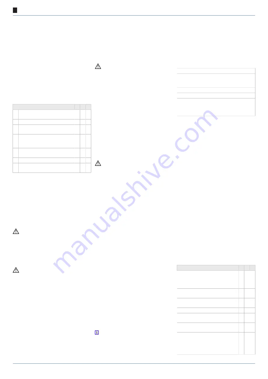 Maico ERM 18 Ex e Operating Instructions Manual Download Page 114