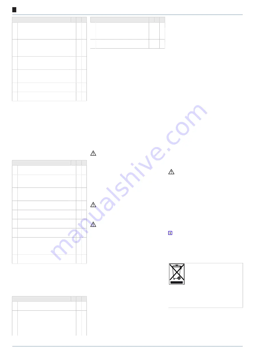 Maico ERM 18 Ex e Operating Instructions Manual Download Page 115