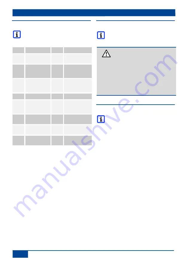 Maico EVN 15 Mounting And Operating Instructions Download Page 22