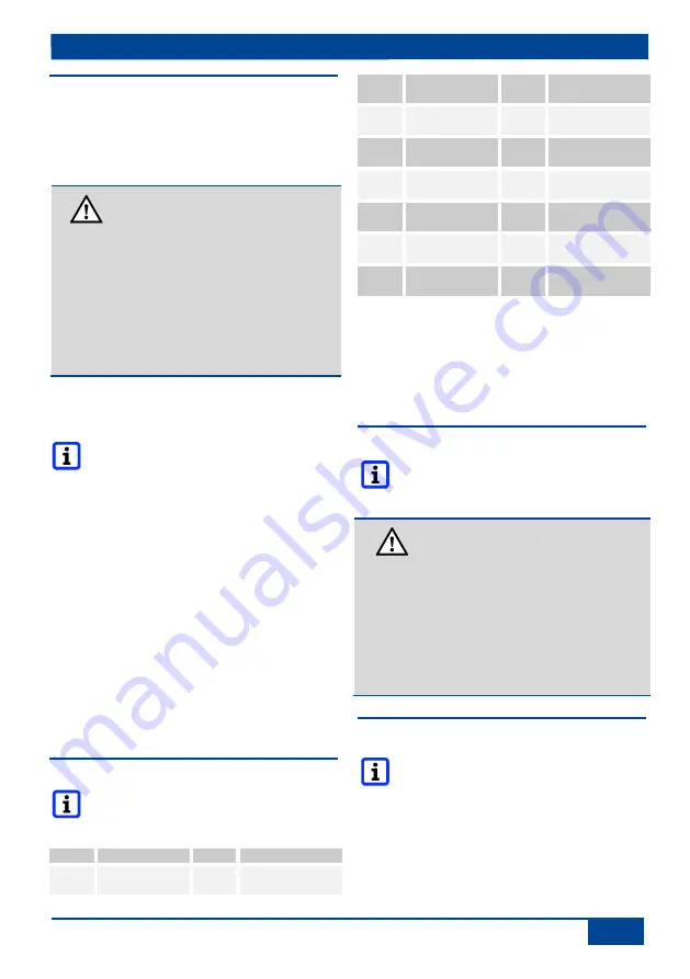 Maico EVN 15 Mounting And Operating Instructions Download Page 53