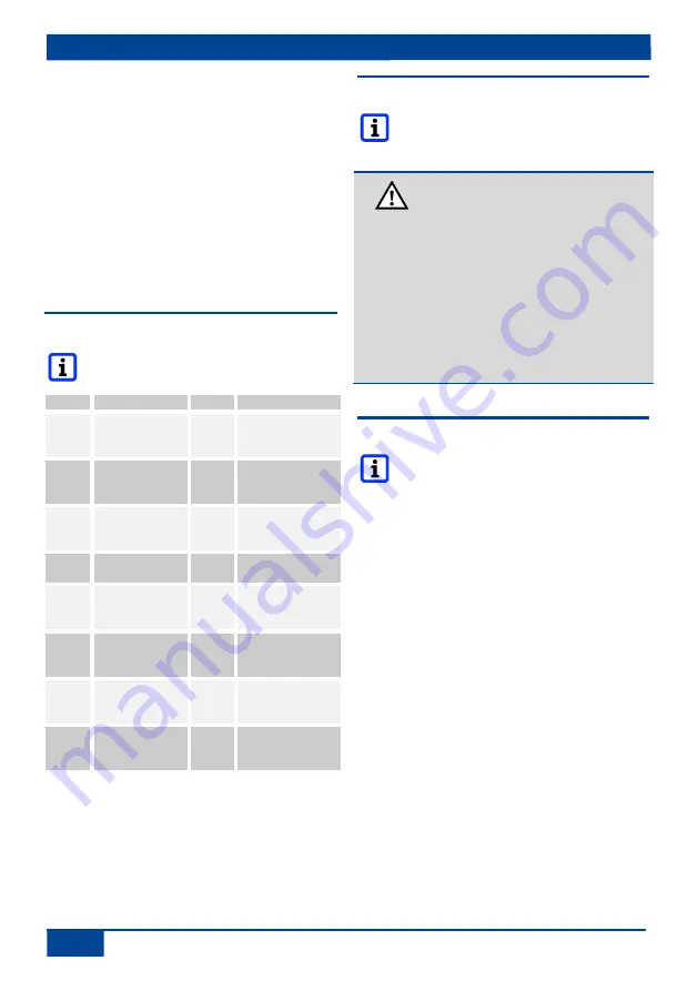 Maico EVN 15 Mounting And Operating Instructions Download Page 60