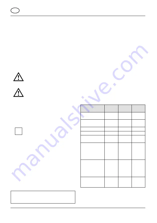 Maico EVN 22 Mounting And Operating Instructions Download Page 4