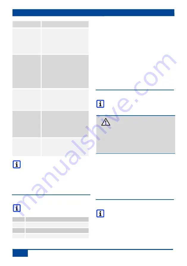 Maico EZD BL Series Operating Instructions Manual Download Page 12