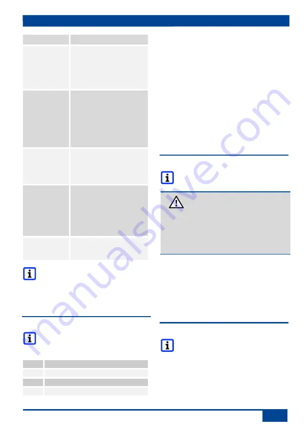 Maico EZD BL Series Operating Instructions Manual Download Page 21