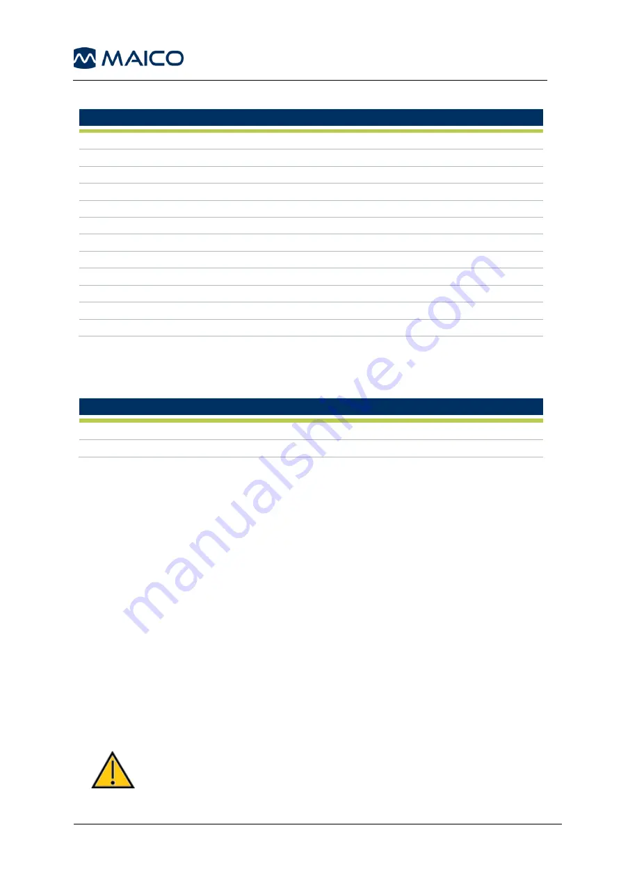 Maico MA 2 Series Operation Manual Download Page 16