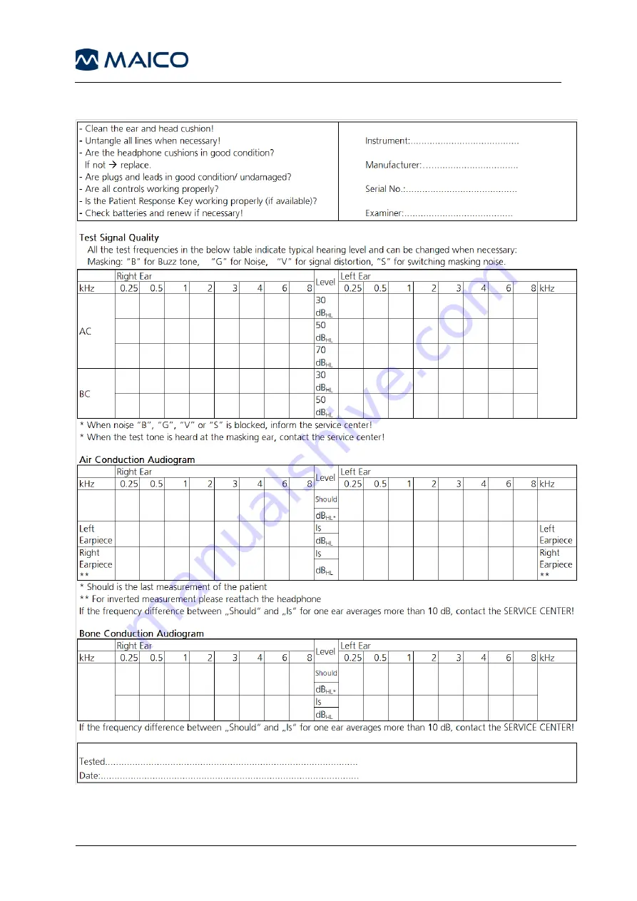 Maico MA 2 Series Operation Manual Download Page 38